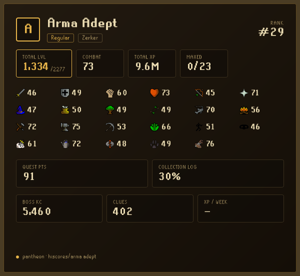 Arma Adept signature preview